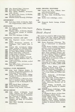 Fraternity Awards, Continued