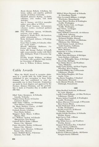 Fraternity Awards, Continued
