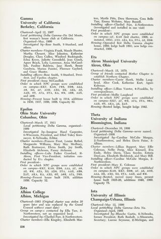 Fraternity Awards, Continued