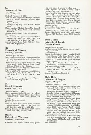 Fraternity Awards, Continued