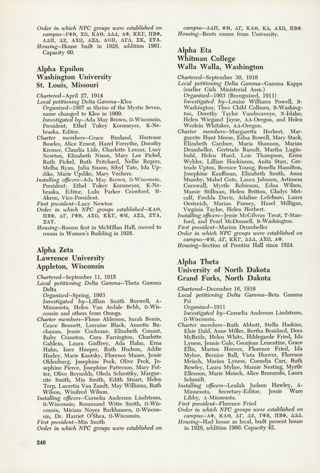 Fraternity Awards, Continued