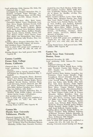 Fraternity Awards, Continued