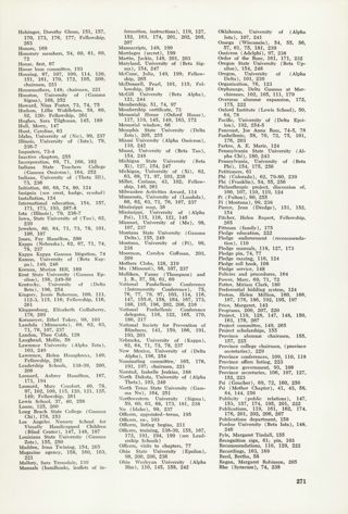 Index, Continued