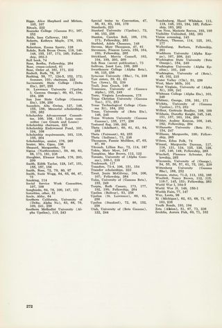 Index, Continued