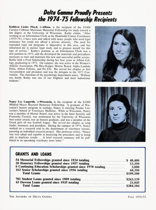 Delta Gamma Proudly Presents the 1974 - 75 Fellowship Recipients