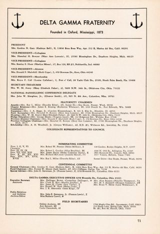 Delta Gamma Fraternity, Founded in Oxford, Mississippi, 1873
