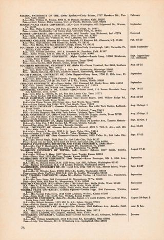 Collegiate Chapters, Continued