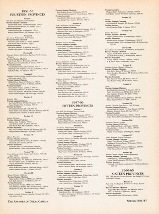 The Fraternity Government and Officers, Continued