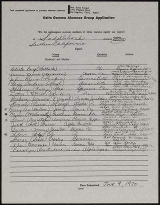 Saddleback Delta Gamma Alumnae Group Application, June 9, 1970