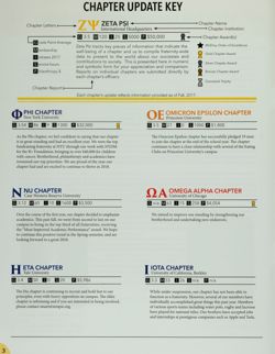 Zeta Psi_DCP_Box 3_Publication_164.jpg