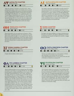 Zeta Psi_DCP_Box 3_Publication_166.jpg