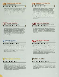 Zeta Psi_DCP_Box 3_Publication_168.jpg