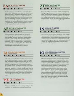 Zeta Psi_DCP_Box 3_Publication_170.jpg