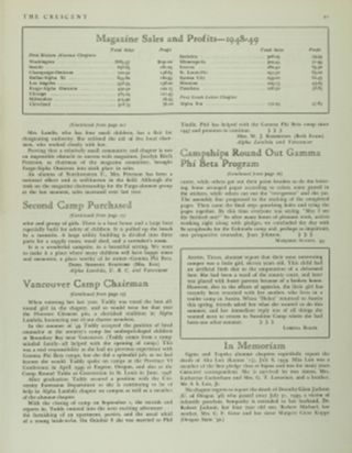 Magazine Sales and Profits--1948-1949