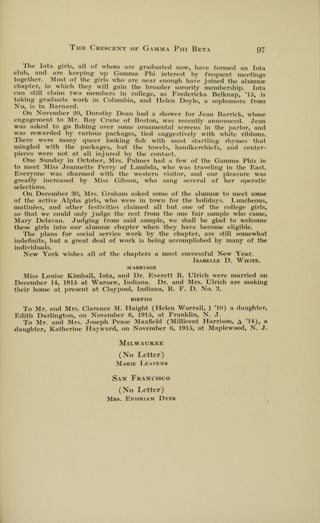 Chapter Letters: Milwaukee, January 1916