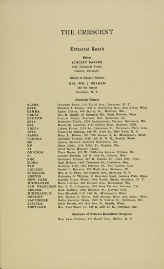 Editorial Board, January 1916