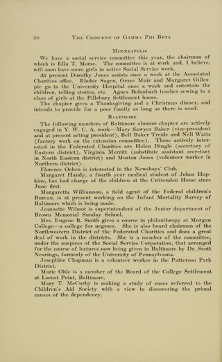 Social Service Work Done by Chapters: Minneapolis, January 1916