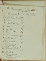 GPB_DCP_Box 5_Book_03_053_06.jpg