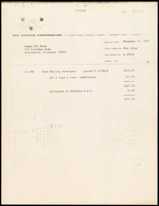 Dues Mailing Envelopes Invoice, November 25, 1968