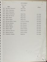 GPB_Phase1_Scrapbook16_15.jpg