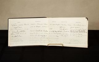 Jessie Woodrow Wilson Signature in Omicron Chapter Guest Book Photograph, 1917