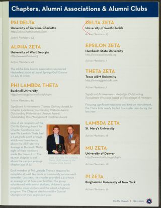 Around Chi Phi, Fall 2009, Continued