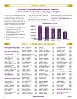 6477456cbc4c78.25424855.pdf page 2