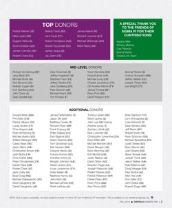 65049f76c0fe81.83306037.pdf page 9