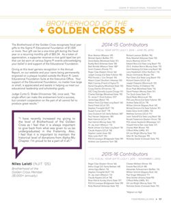 65049f76c84320.49227459.pdf page 19