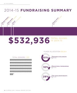 65049f8cafde45.19934036.pdf page 6