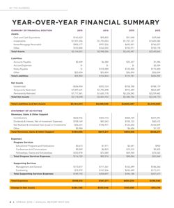 65049f8cafde45.19934036.pdf page 8