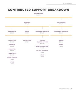 65049f8cafde45.19934036.pdf page 9