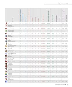 65049f8cafde45.19934036.pdf page 29