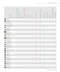 65049f8cafde45.19934036.pdf page 31