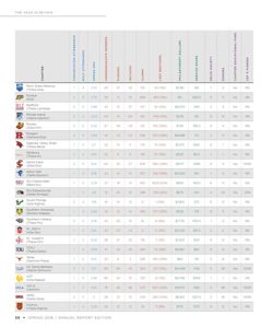 65049f8cafde45.19934036.pdf page 32