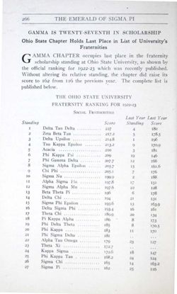 6504a0373cc8b6.37823101.pdf page 44