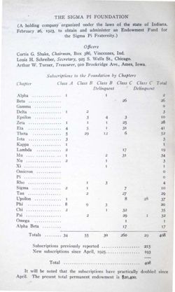 6504a05c6480a3.19404686.pdf page 4
