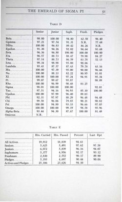 6504a068751c85.14794107.pdf page 53