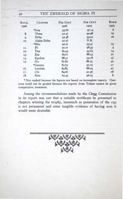 6504a08d487d30.47909872.pdf page 42