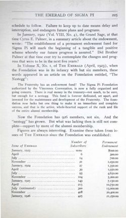 6504a091460020.08023098.pdf page 7