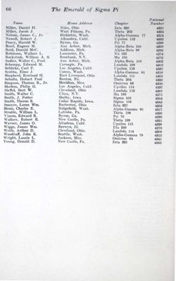 6504a0a14da949.46501299.pdf page 68