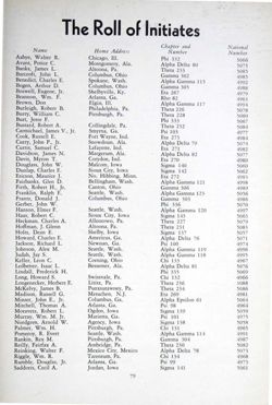 6504a0de52d811.68633675.pdf page 81