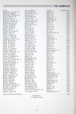 6504a0f88c2f69.80525026.pdf page 54