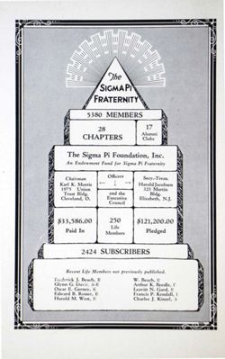6504a11d418362.83218162.pdf page 50