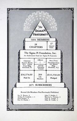 6504a131372721.38150277.pdf page 54