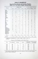 6504a15c350f99.43530054.pdf page 22