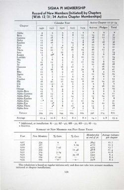 6504a15c350f99.43530054.pdf page 22