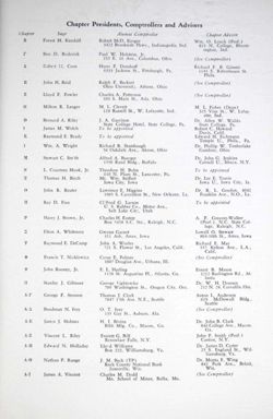 6504a15c350f99.43530054.pdf page 51