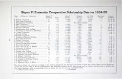 6504a166375497.22226088.pdf page 7