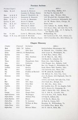 6504a166375497.22226088.pdf page 54